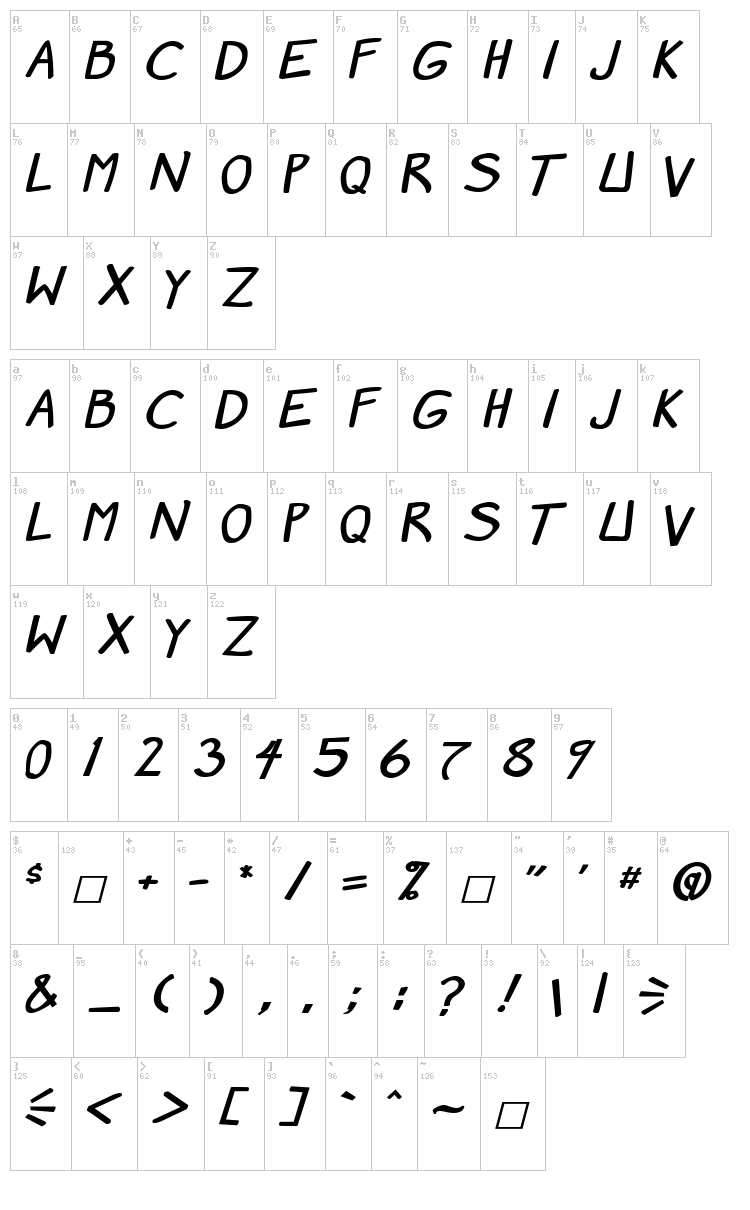 Manga Speak 2 font map